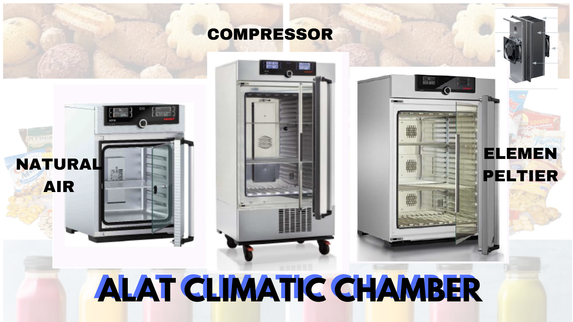 Uji Stabilitas Produk : Mengenal Jenis Alat Climatic Chamber